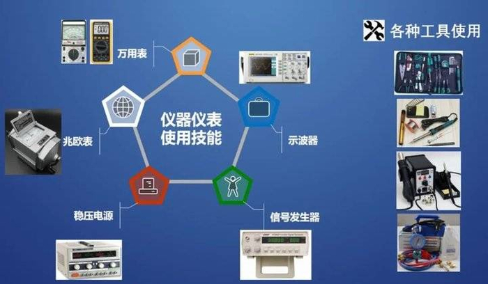 技术引领未来 青岛港湾职业技术学院讯飞大数据与人工智能学院的技术转让之路